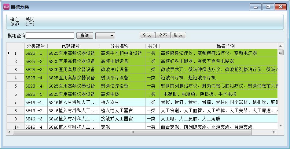 经营范围分类